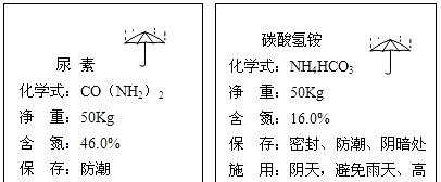 碳酸氢铵的正确使用方法（掌握碳酸氢铵的用法）