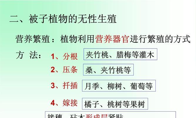 营养繁殖的植物有哪些？常见的营养繁殖植物有哪些？