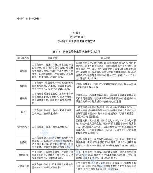 雪松病虫害怎么防治？雪松病虫害防治技术和方法措施是什么？